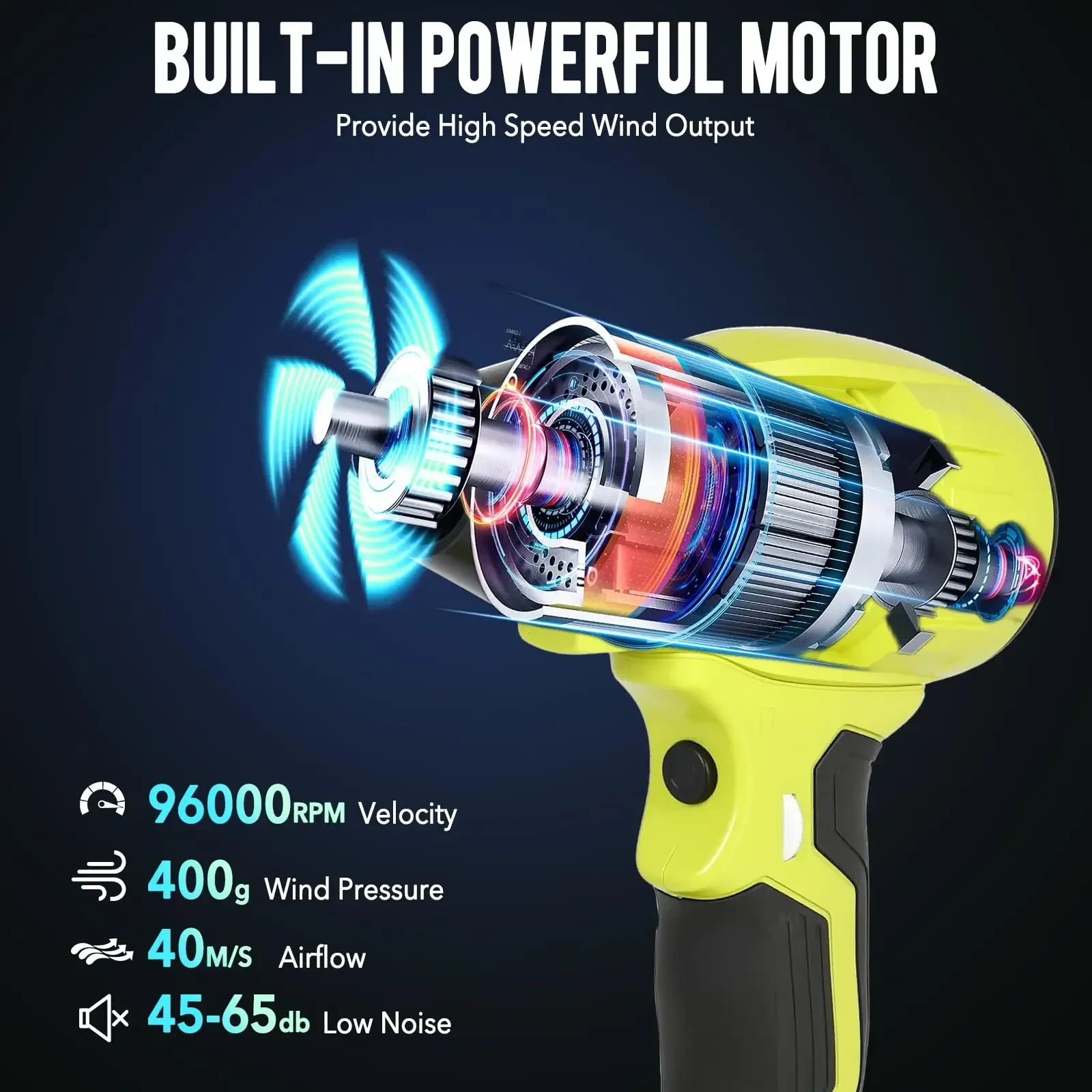 Für Ryobi 18V Li-Ion Akku 350W – Dryer Car Blower Bewertung und Preis