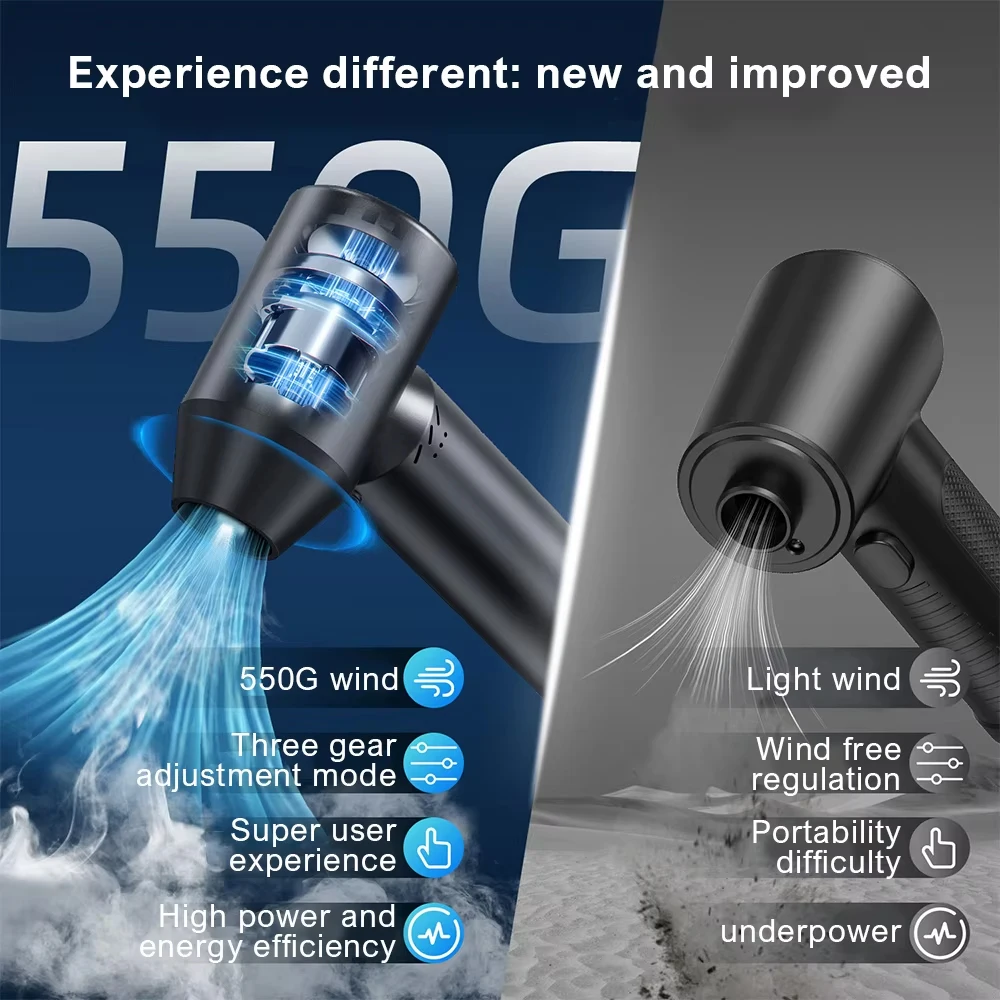 Hochgeschwindigkeits-Turbo-Jet – Dryer Car Blower Bewertung und Preis
